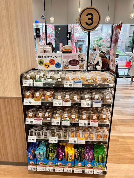 コープ二条駅店